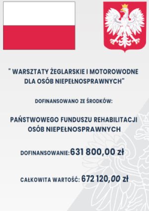 Dofinansowanie 2022